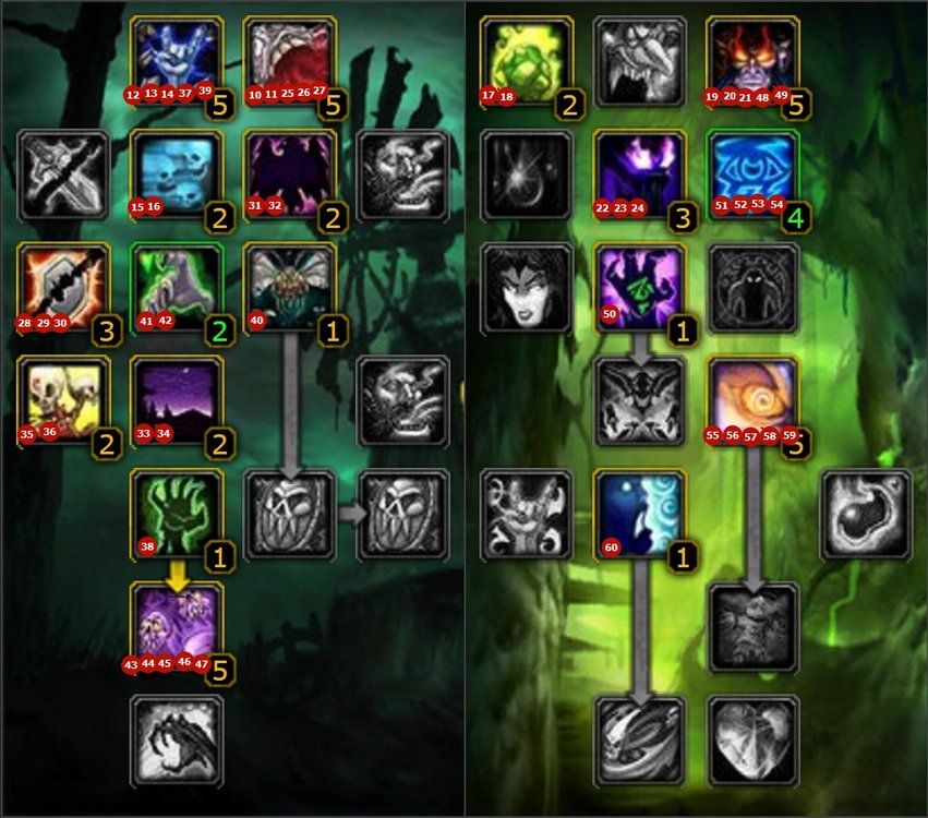 Leveling.thumb.jpg.e85b60ba7010f87b2843a5a536015ea7.jpg
