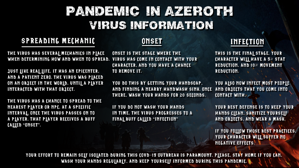 Virus information.png